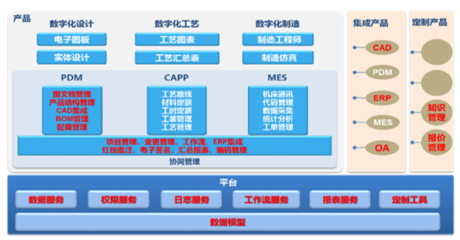 智能车间乘风破浪 教育装备扬帆起航